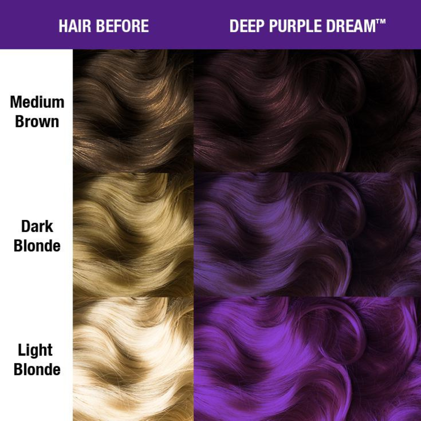 Vopsea de Par Semipermanenta Manic Panic Deep Purple Dream