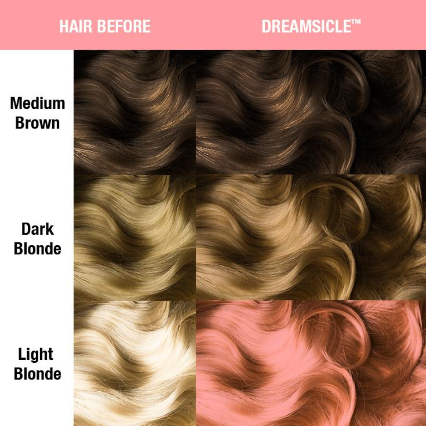 Vopsea de Păr Semipermanentă Manic Panic Dreamsicle