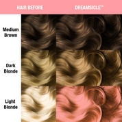 Vopsea de Păr Semipermanentă Manic Panic Dreamsicle