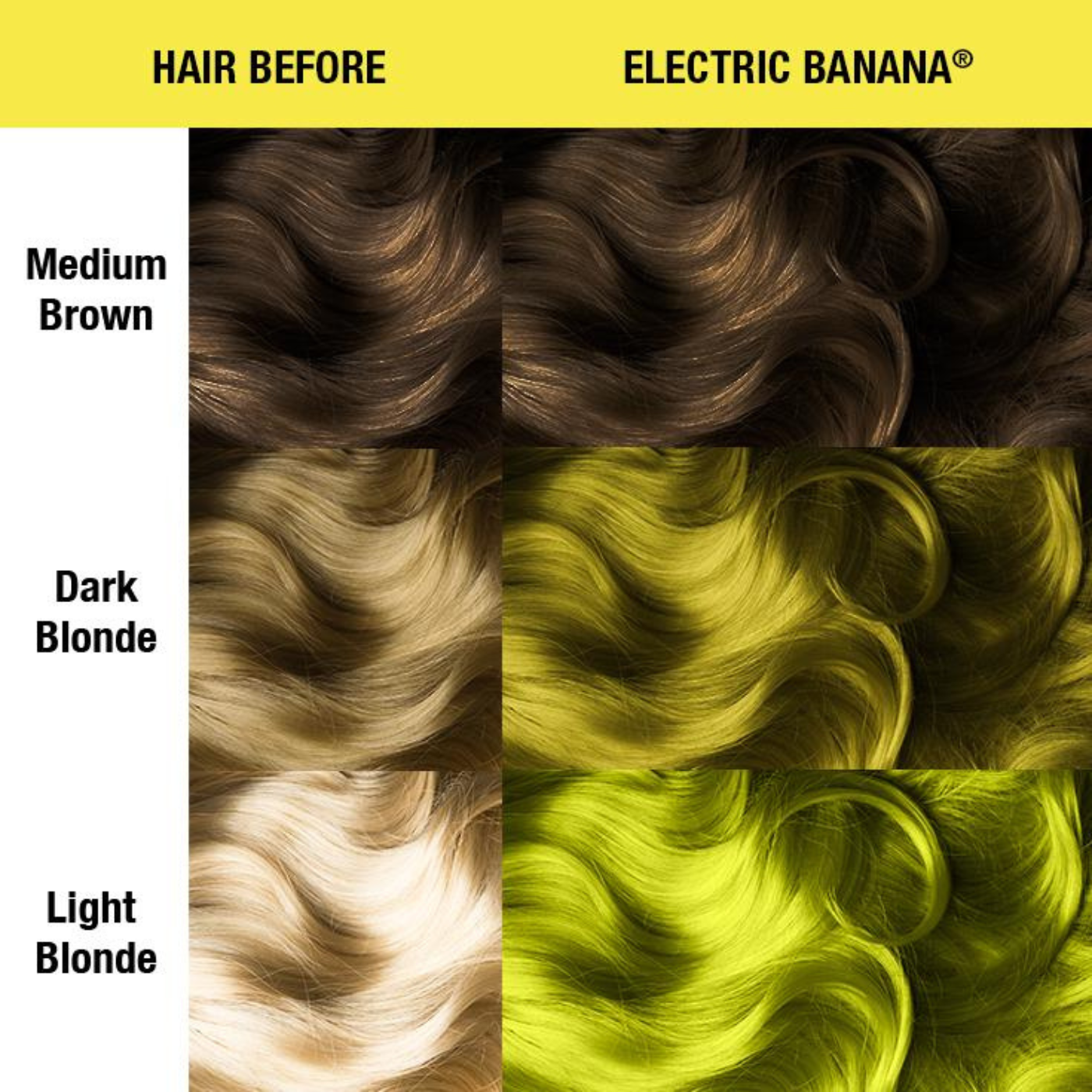 Vopsea de Par Semipermanenta  Manic Panic Electric Banana