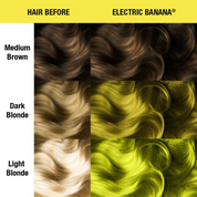 Vopsea de Par Semipermanenta  Manic Panic Electric Banana