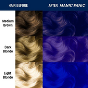 Vopsea de Păr Semipermanentă Manic Panic Shocking Blue