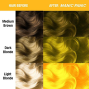 Vopsea de Păr Semipermanentă Manic Panic Sunshine