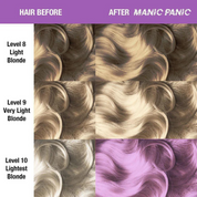 Vopsea de Păr Semipermanentă Manic Panic Velvet Violet
