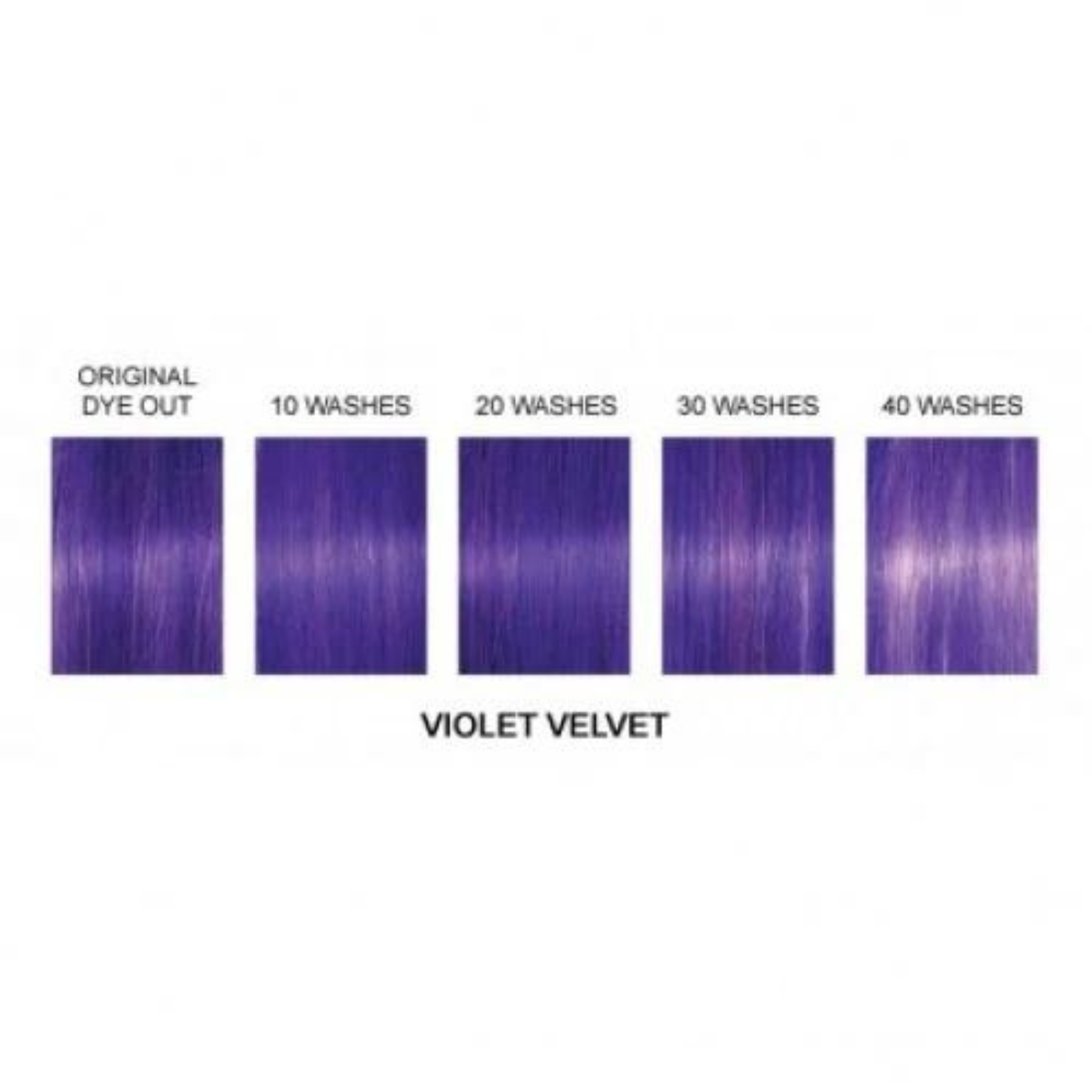 Vopsea Gel de Păr Semipermanentă Manic Panic Velvet Violet