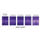 Vopsea Gel de Păr Semipermanentă Manic Panic Velvet Violet