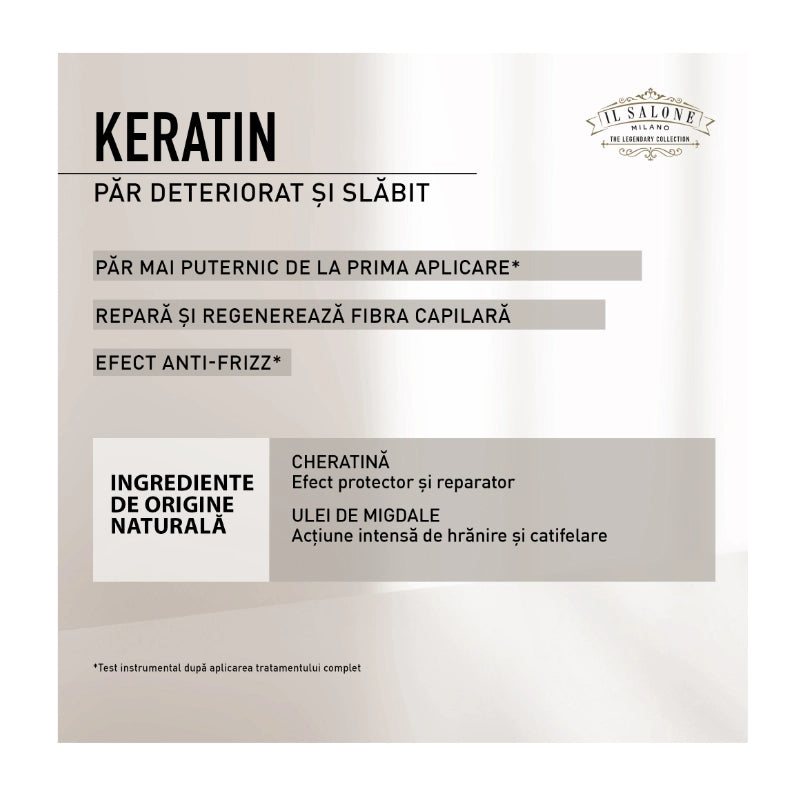 Masca Keratina par deteriorat | Alfaparf Il Salone Milano Keratin