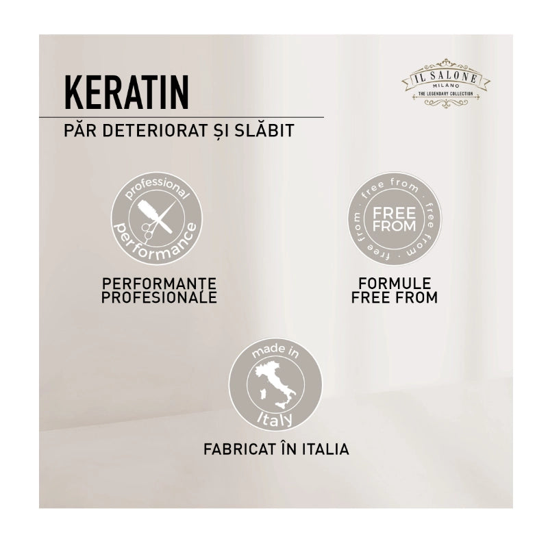 Masca Keratina par deteriorat | Alfaparf Il Salone Milano Keratin
