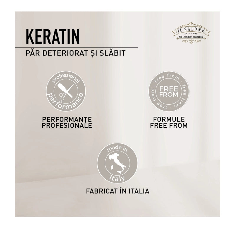 Sampon keratina par deteriorat | Alfaparf Il Salone Milano Keratin