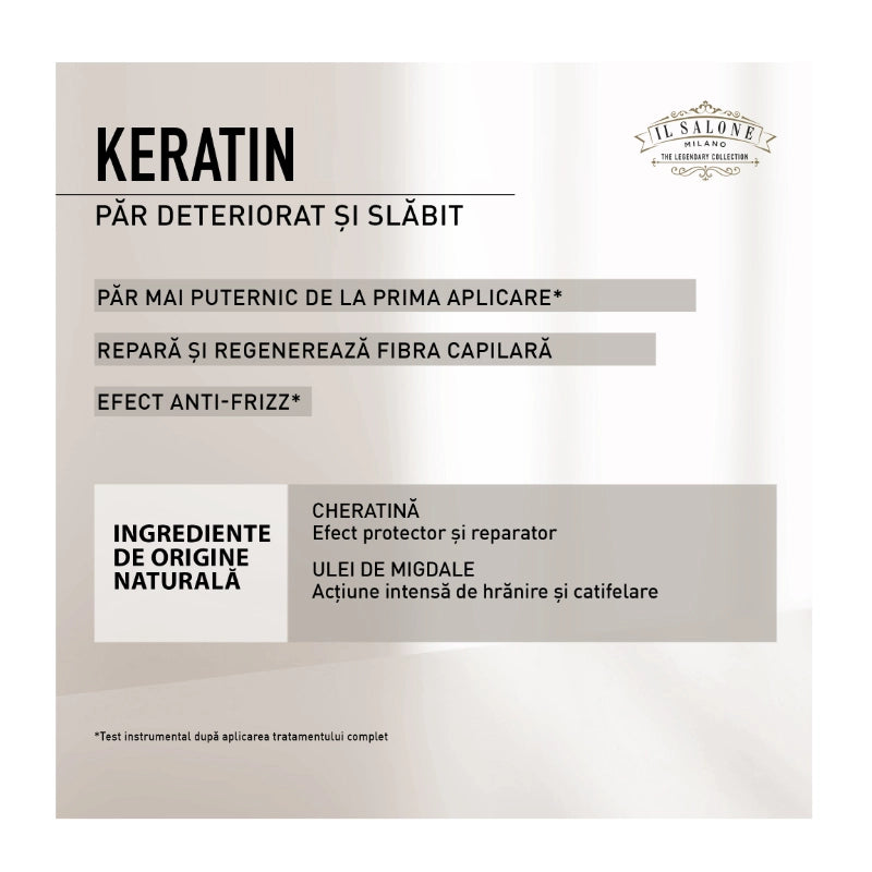 Sampon keratina par deteriorat | Alfaparf Il Salone Milano Keratin