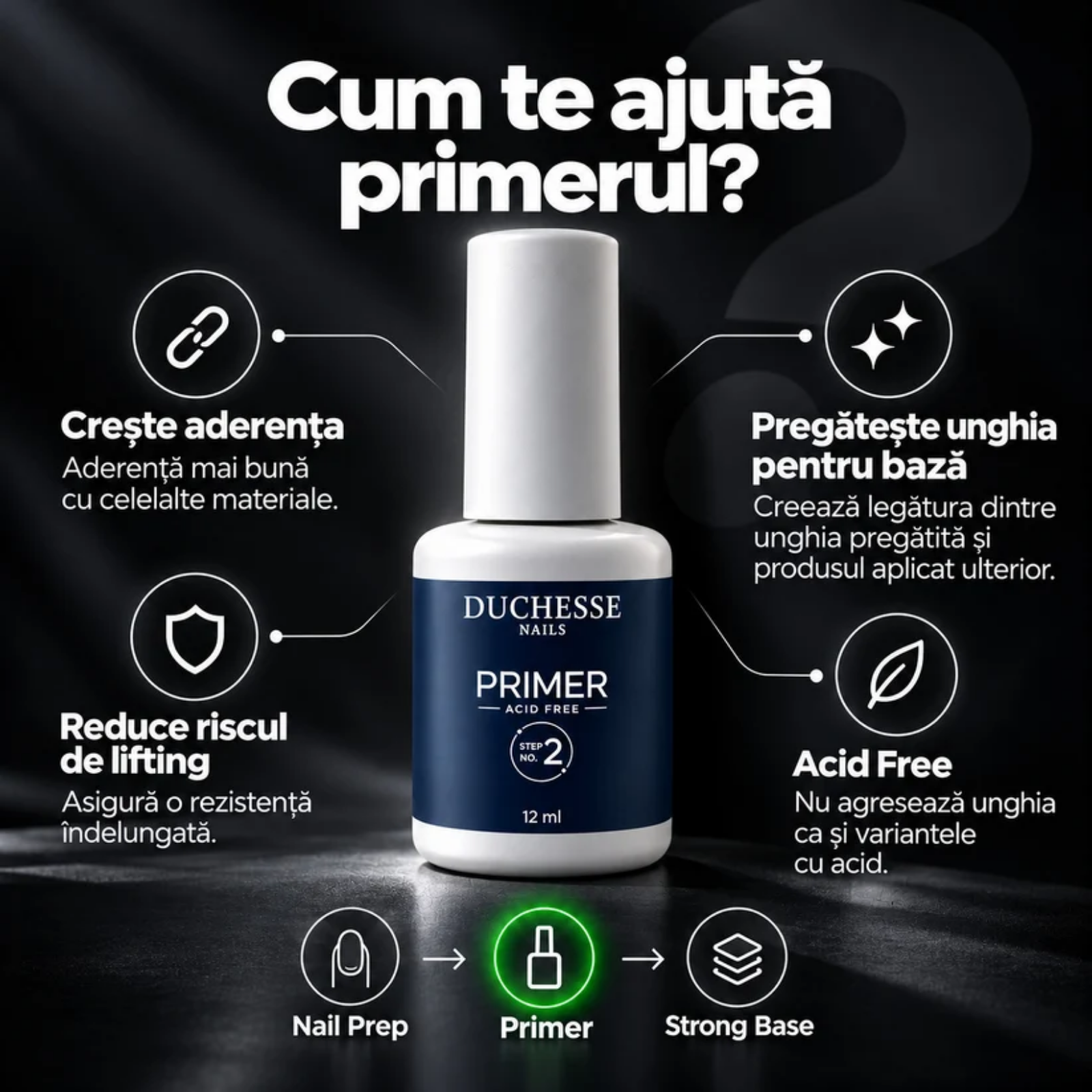 Primer fara acid pentru pregatirea unghiei naturale | Duchesse Nails Primer Acid Free Step No.2 12ml
