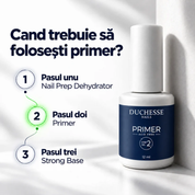 Primer fara acid pentru pregatirea unghiei naturale | Duchesse Nails Primer Acid Free Step No.2 12ml