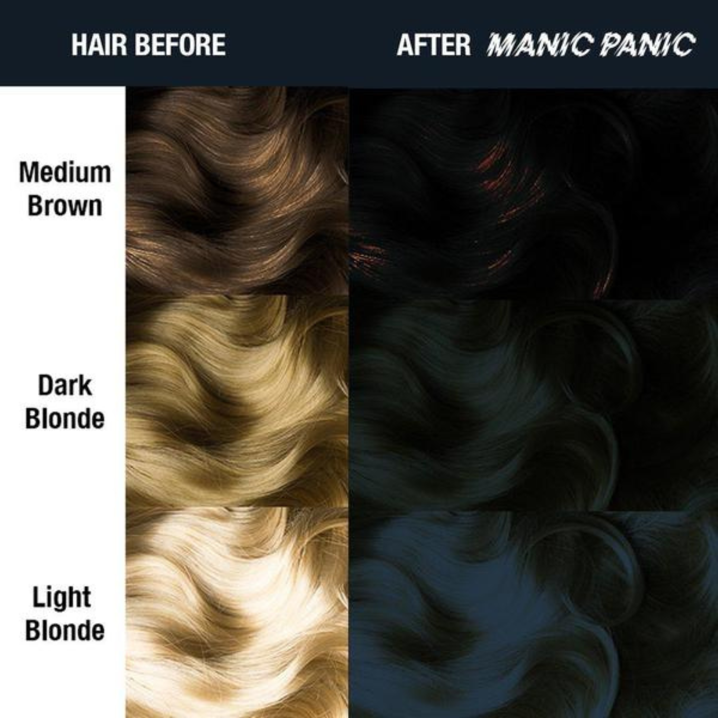 Vopsea de Păr Semipermanentă Manic Panic Raven