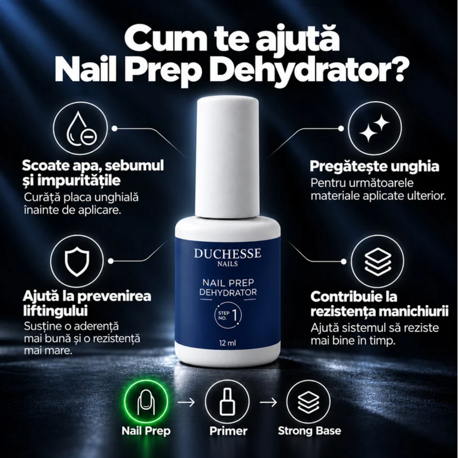 Soluție pentru pregătirea unghiei | Duchesse Nails Nail Prep Dehydrator Step No.1 12ml