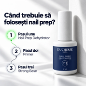 Soluție pentru pregătirea unghiei | Duchesse Nails Nail Prep Dehydrator Step No.1 12ml