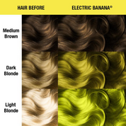 Vopsea de Par Semipermanenta Electric Banana - Manic Panic 118 ml