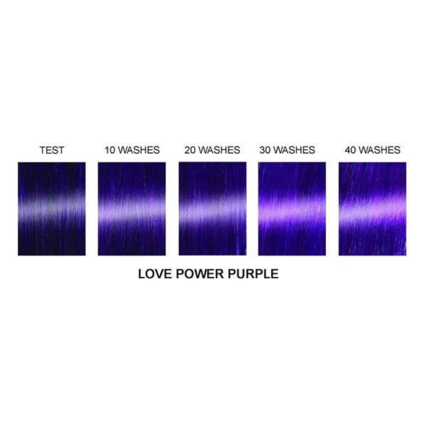 Vopsea Gel de Par Semipermanenta Love Power Purple - Manic Panic Professional 90ml