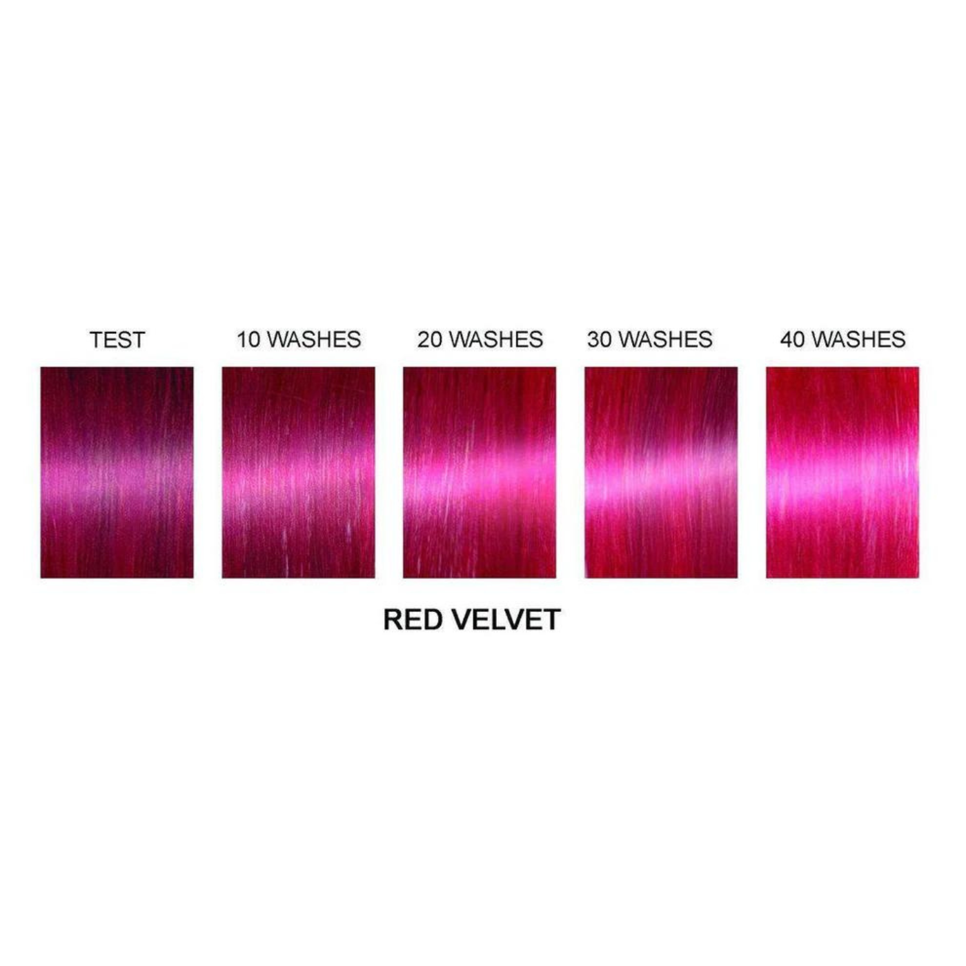 Vopsea Gel de  Par Semipermanenta Red Velvet - Manic Panic Professional 90ml