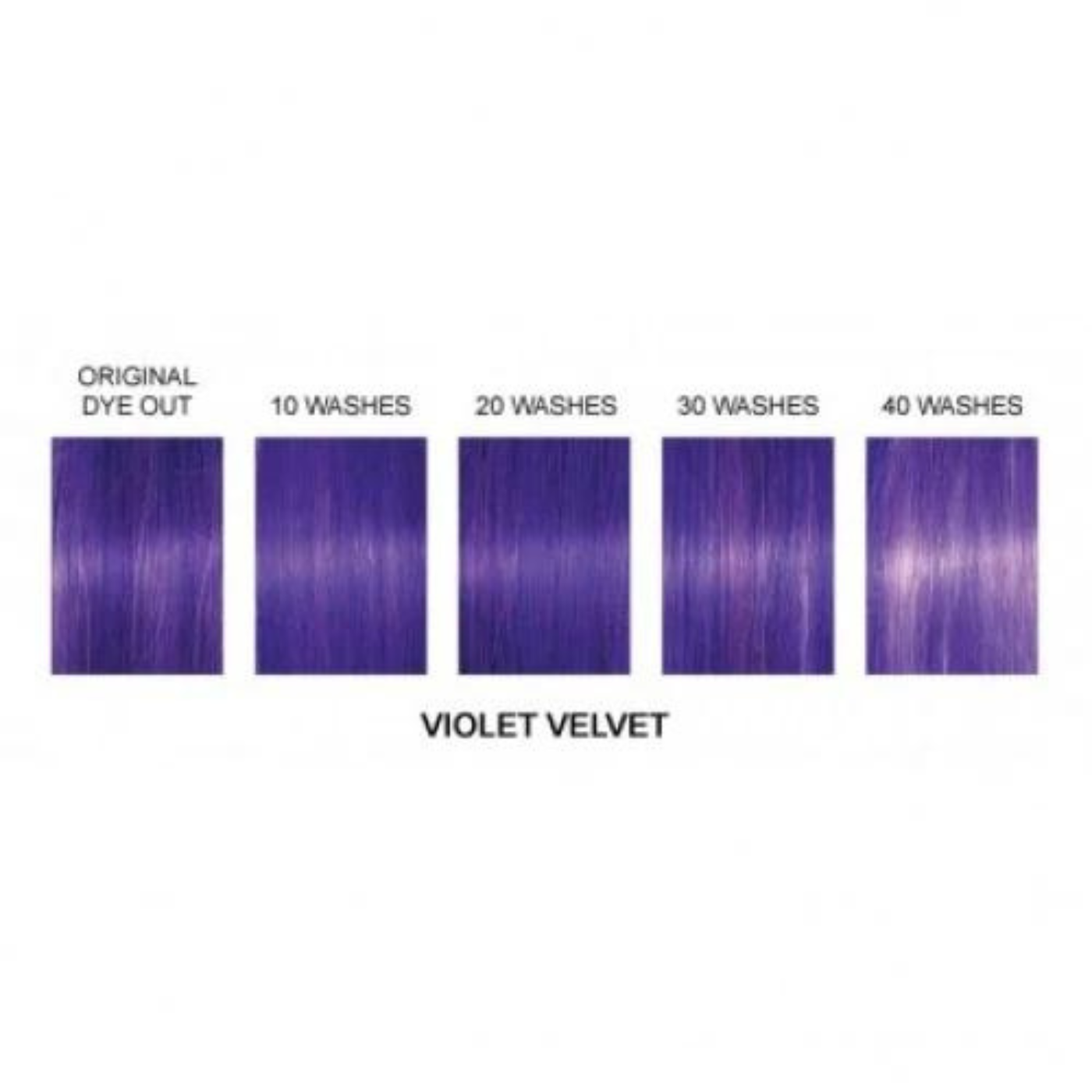 Vopsea Gel de Par Semipermanenta Velvet Violet - Manic Panic Professional 90ml