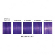 Vopsea Gel de Par Semipermanenta Velvet Violet - Manic Panic Professional 90ml