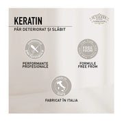 Balsam Keratina par deteriorat | Alfaparf Il Salone Milano Keratin